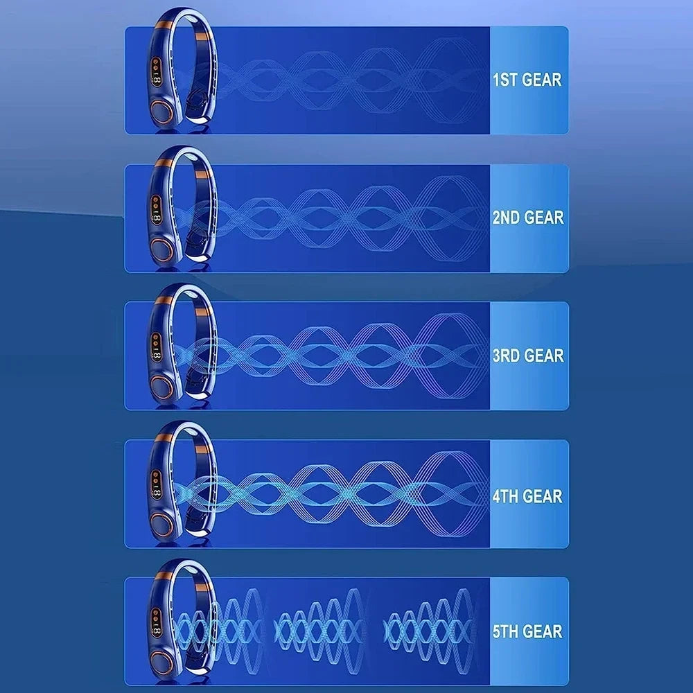 Portable Bladeless Neck Fan