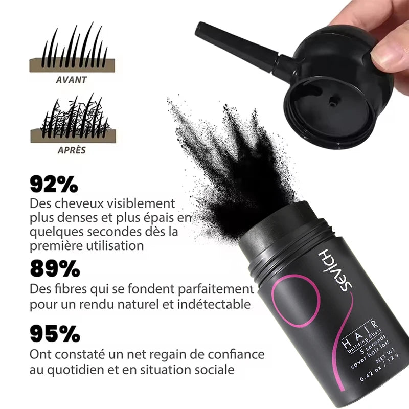 SEVICH Hair Fiber Powder