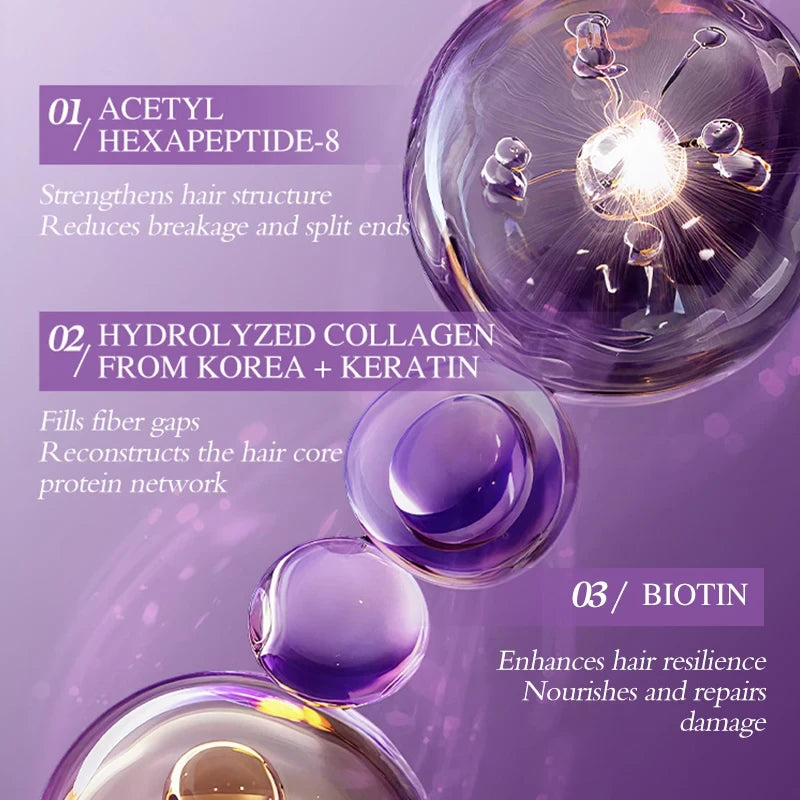 Keratin Deep Repair Hair Mask